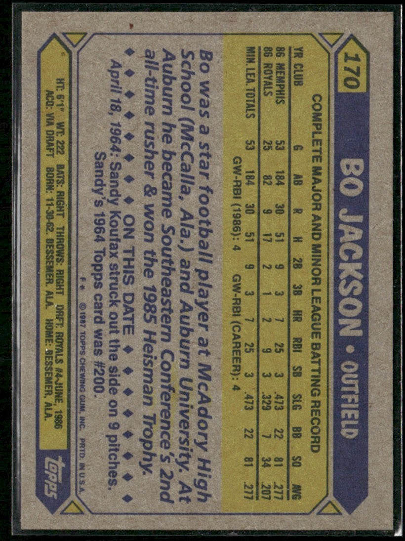Bo Jackson 1987 Topps RC #170 Kansas City Royals