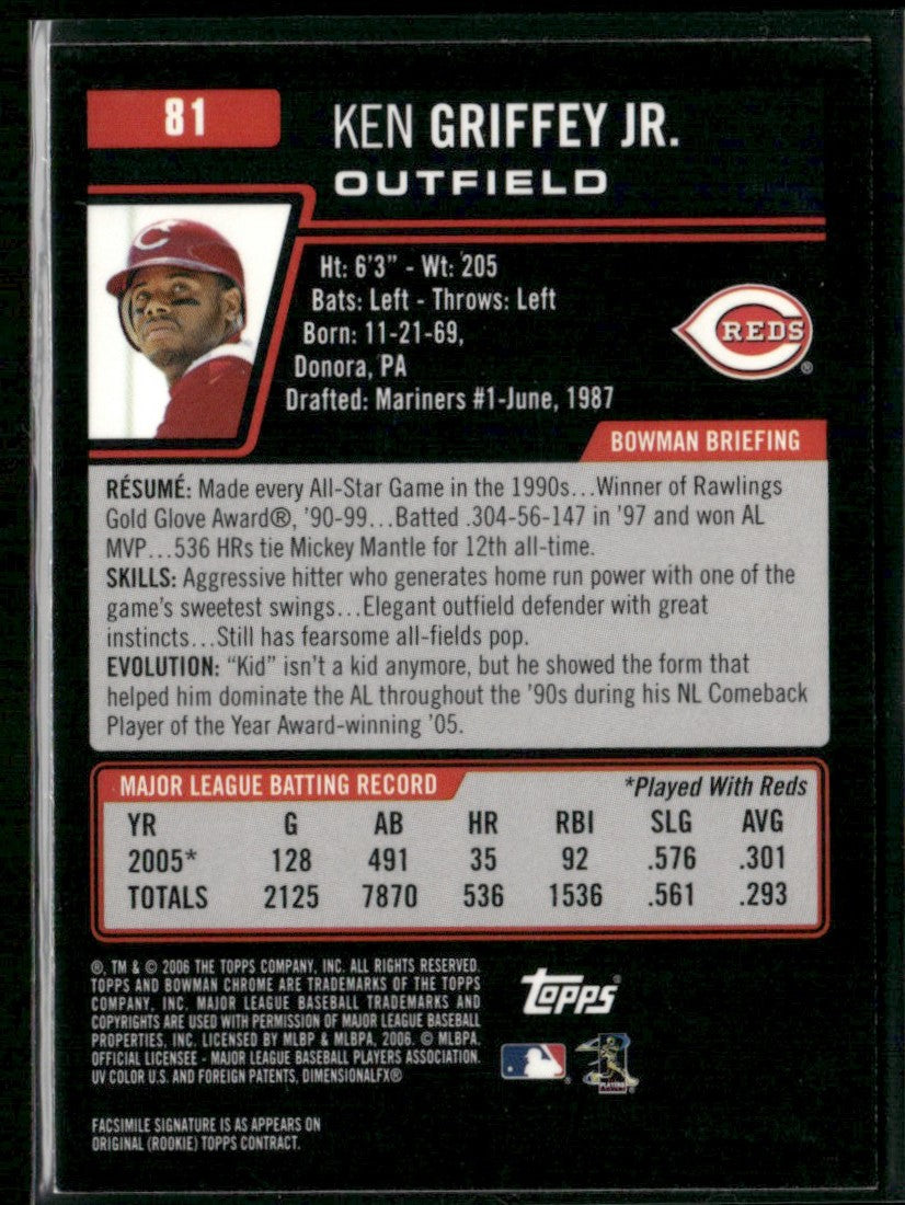 Ken Griffey Jr. 2006 Bowman Chrome #81 Cincinnati Reds
