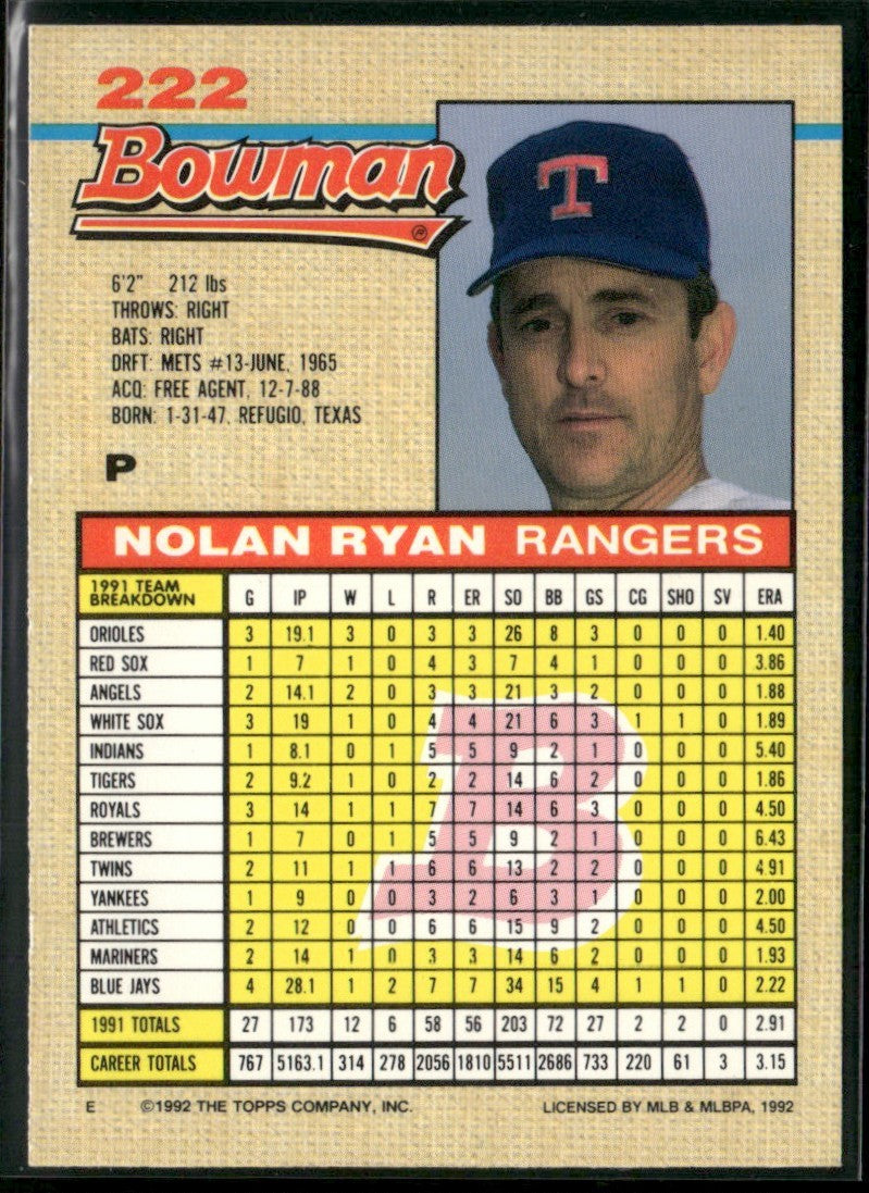 Nolan Ryan 1992 Bowman #222 Texas Rangers