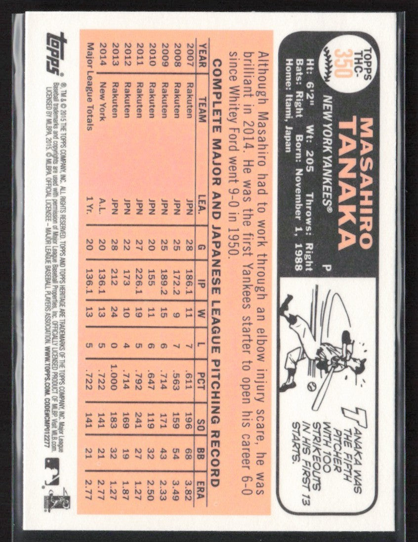 Masahiro Tanaka 2015 Topps Heritage Retail Foil #THC-350 New York Yankees