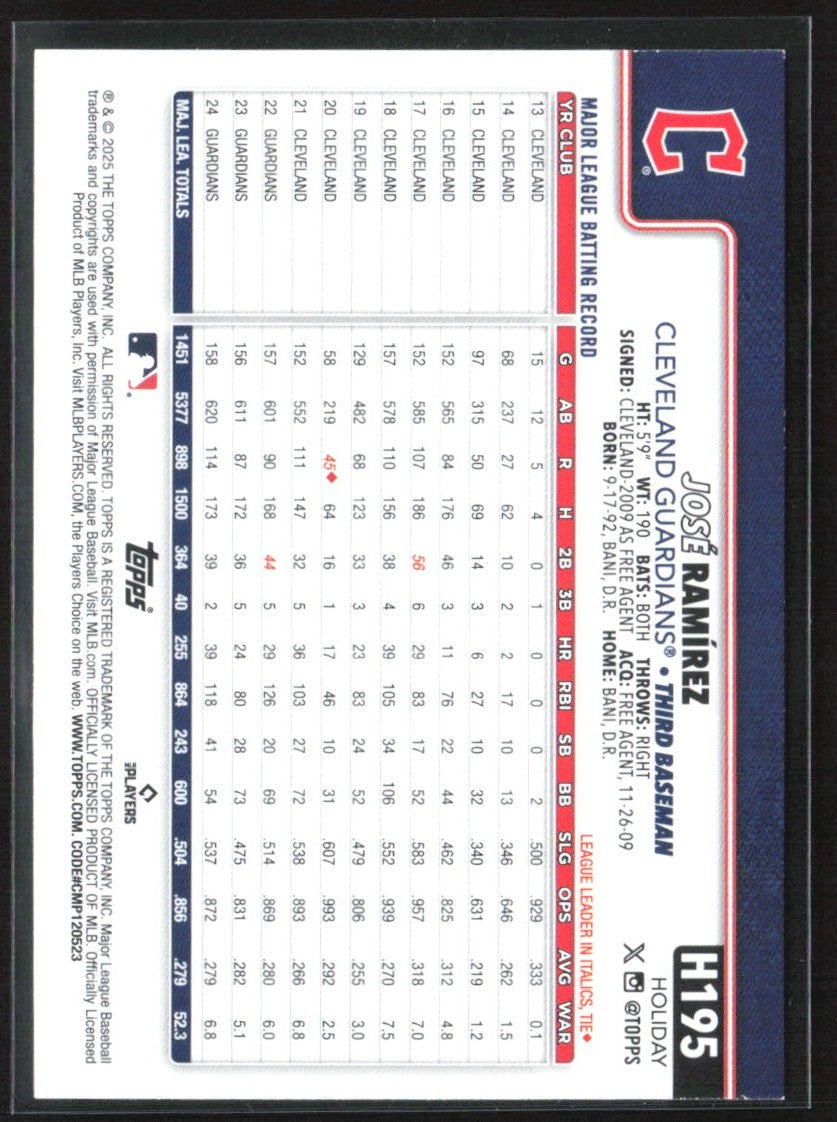 Jose Ramirez 2025 Topps Holiday Santa Hat SP #H195 Cleveland Guardians