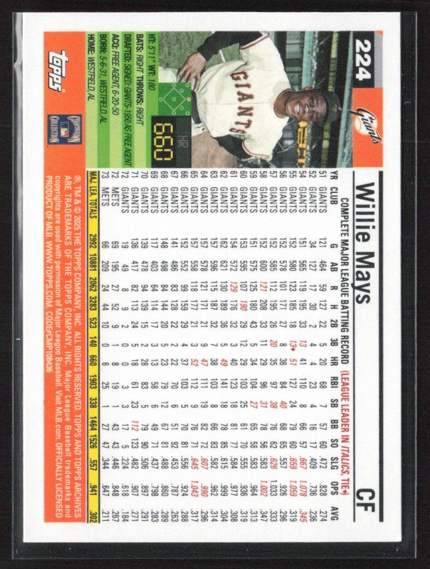 Willie Mays 2025 Topps Archives 2005 Black Foilboard #224 New York Giants