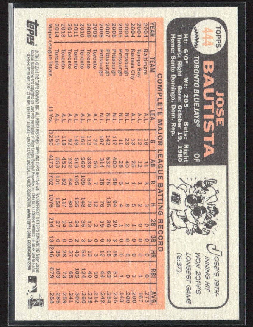 Jose Bautista 2015 Topps Heritage SP #444 Toronto Blue Jays