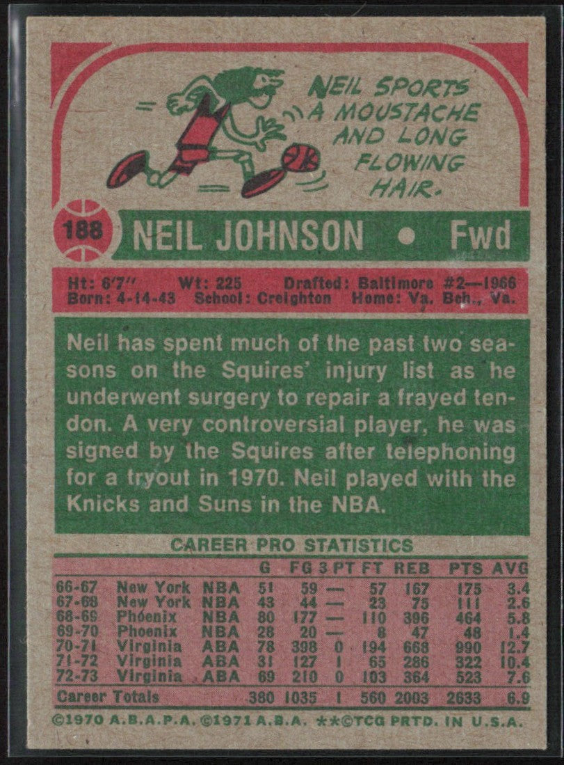 Neil Johnson 1973 Topps #188 Virginia Squires
