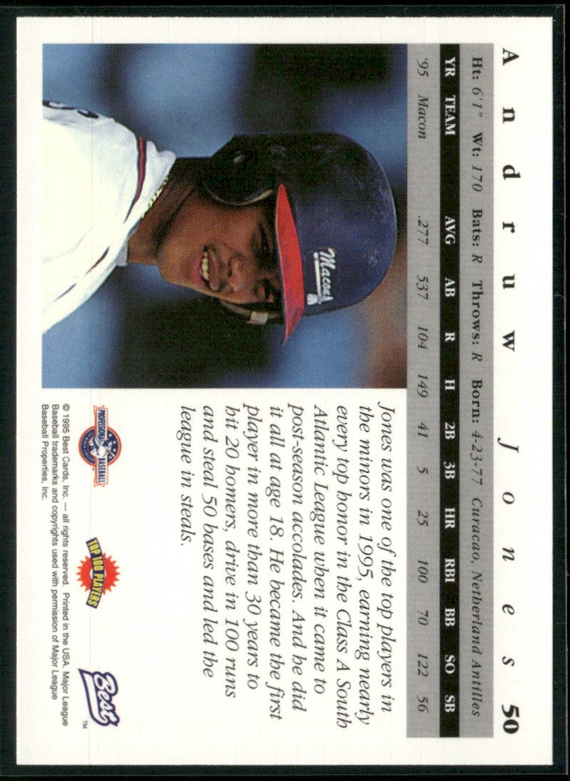 Andruw Jones 1995 Best #50 Macon Braves