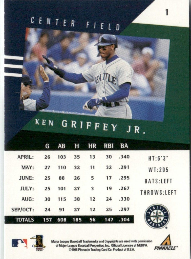 Ken Griffey Jr. 1998 Pinnacle Performers #1 Seattle Mariners