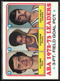 Combs Brown Dampier 1973 Topps #236 Utah Stars/Indiana Pacers/Kentucky Colonels