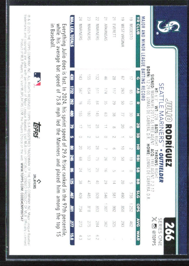 Julio Rodriguez 2025 Topps Diamante Foil #266 Seattle Mariners