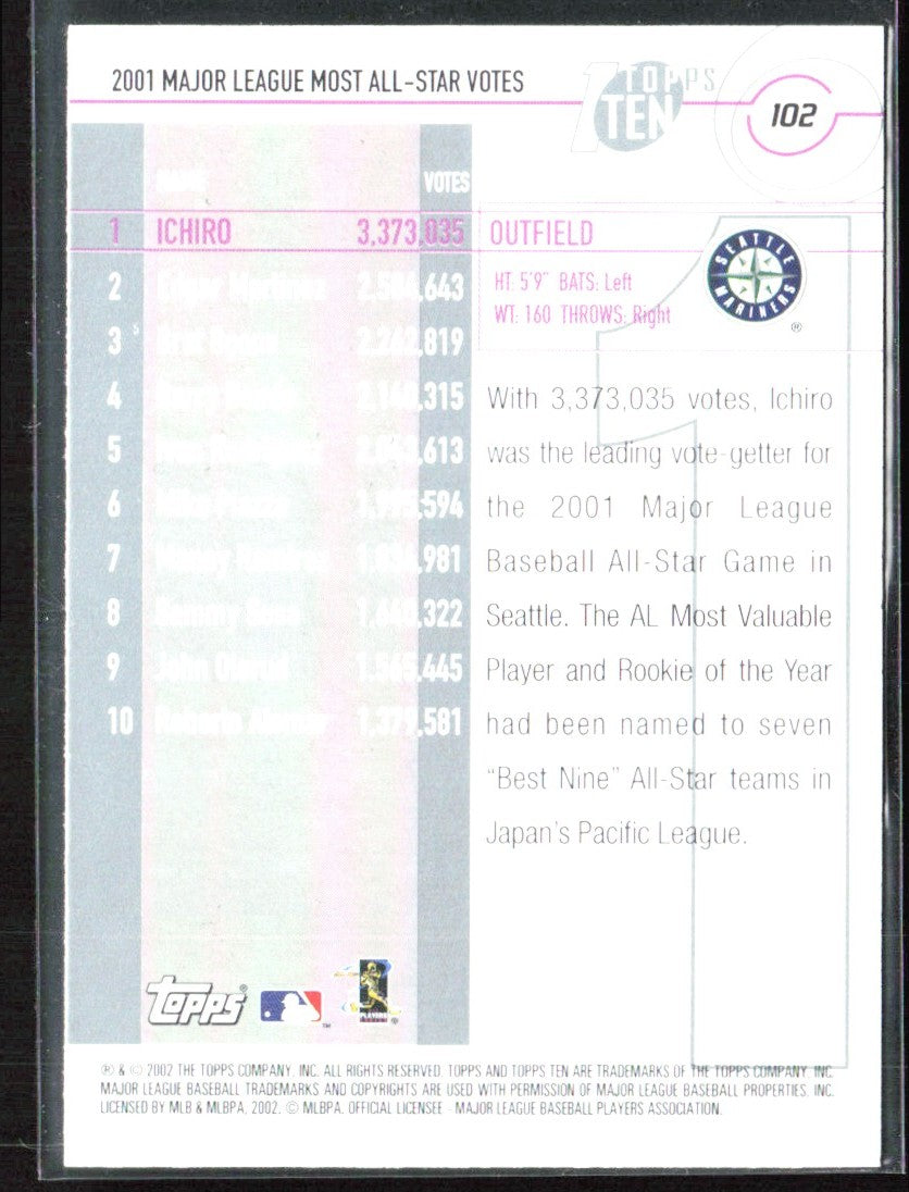 Ichiro 2002 topps Ten Most All-Star Votes #102 Seattle Mariners