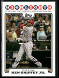 Ken Griffey Jr. 2008 Topps Update Highlights #UH119 Cincinnati Reds