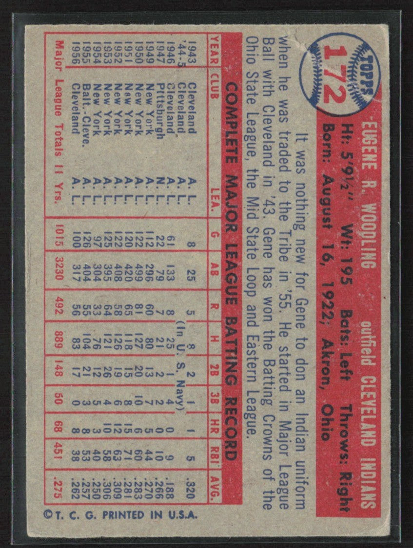 Gene Woodling 1957 Topps #172 Cleveland Indians