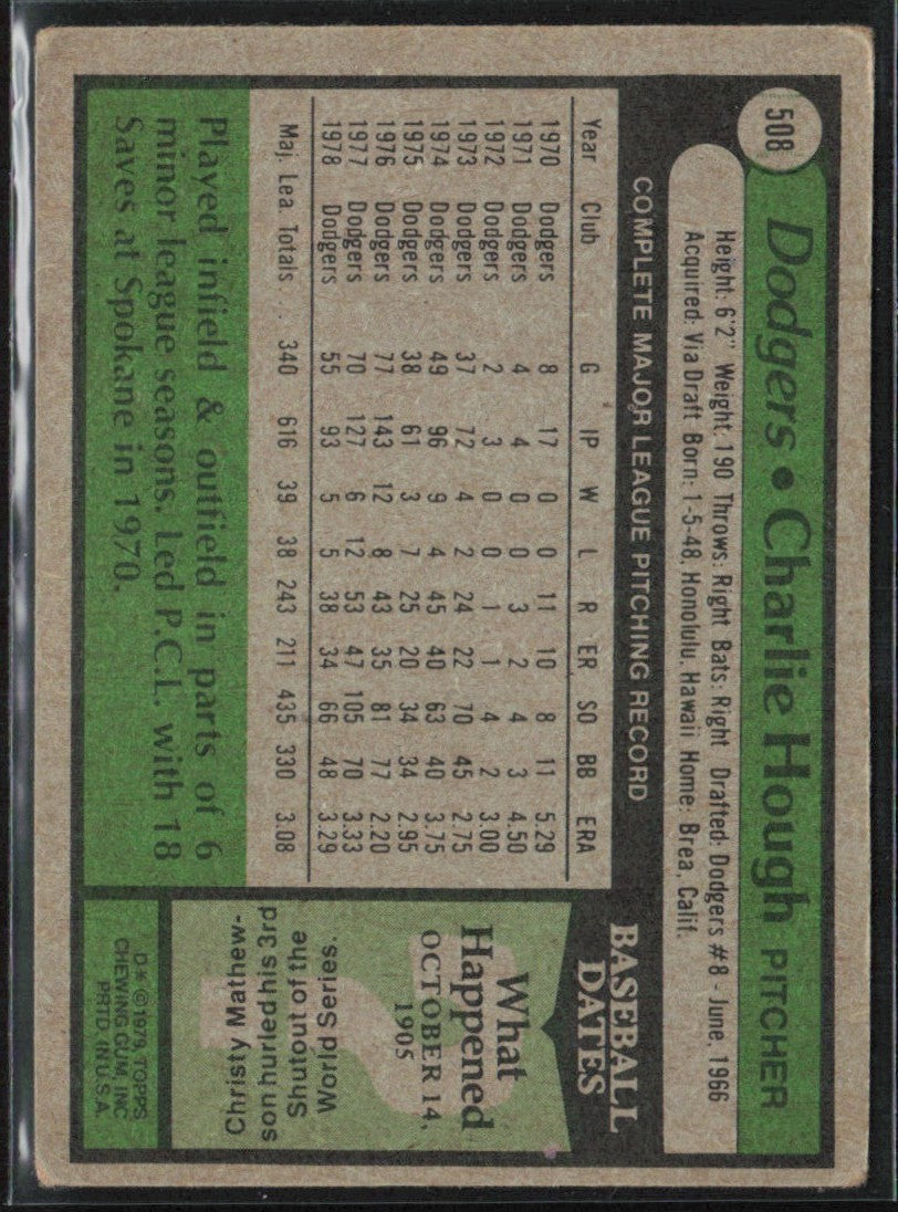 Charlie Hough 1979 Topps #508 Los Angeles Dodgers