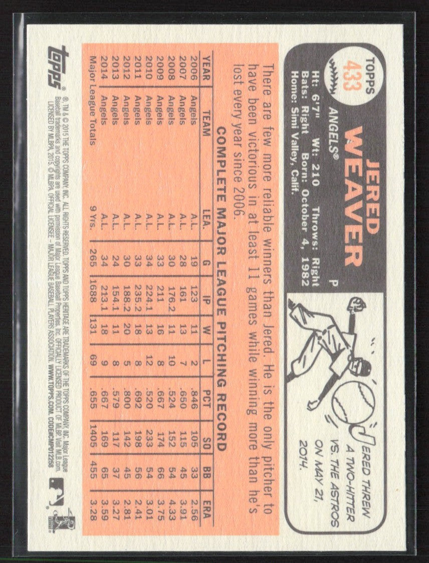 Jered Weaver 2015 Topps Heritage SP #433 Los Angeles Angels