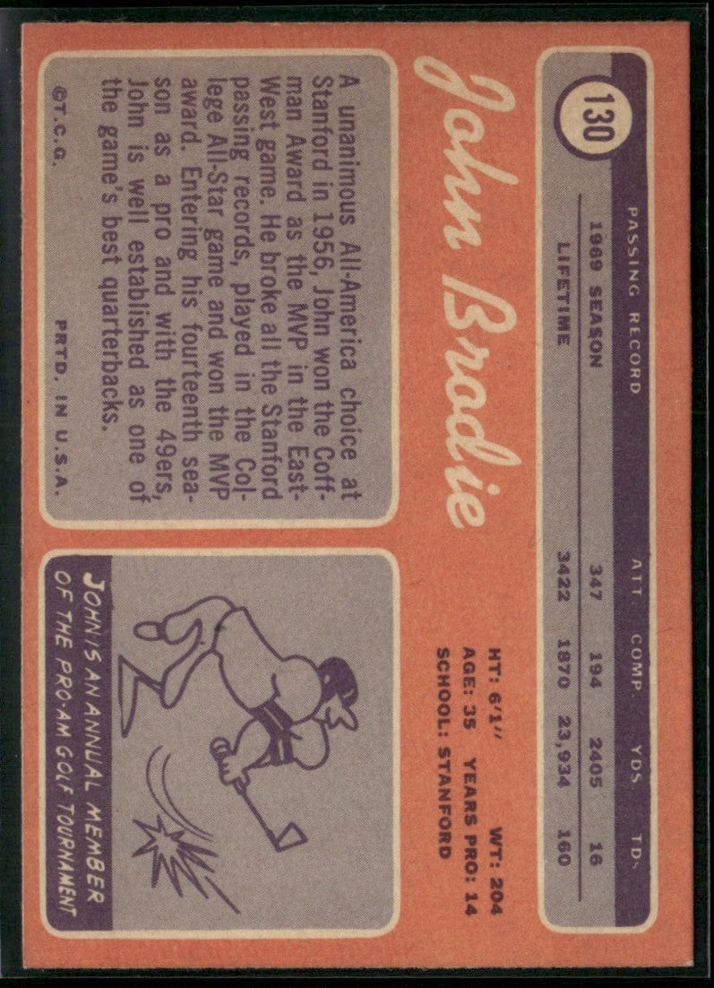 John Brodie 1970 Topps #130 San Francisco 49ers