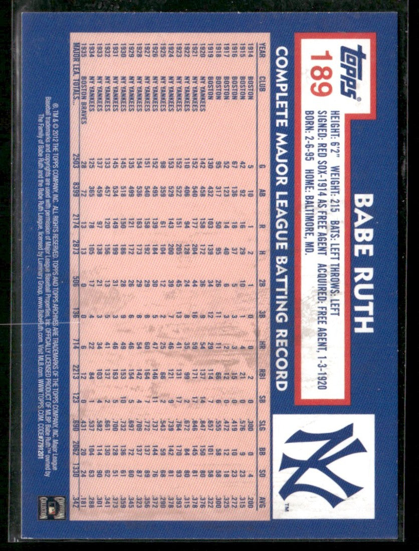 Babe Ruth 2012 Topps Archives #189 New York Yankees