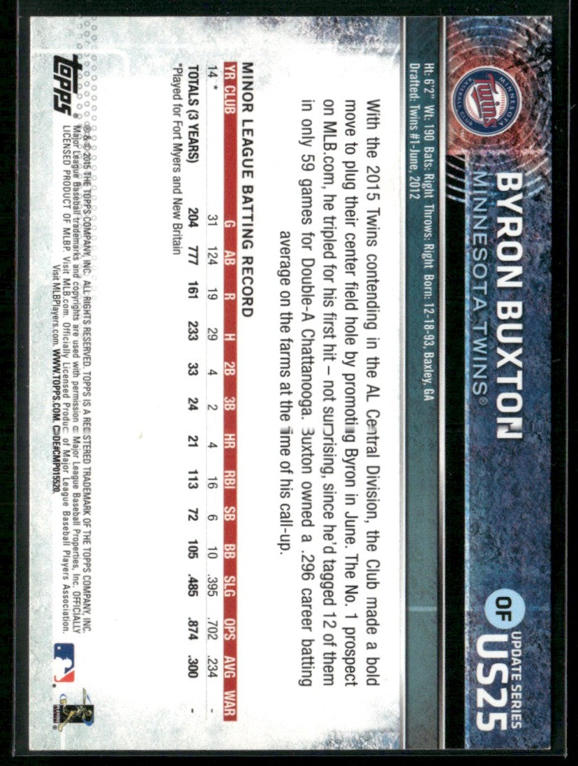 Byron Buxton 2015 Topps Update #US25 Minnesota Twins