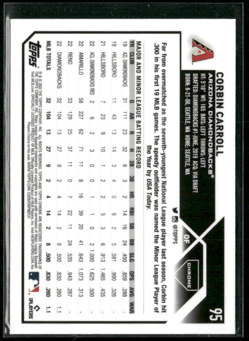 Corbin Carroll 2023 Topps Chrome RC #95 Arizona Diamondbacks
