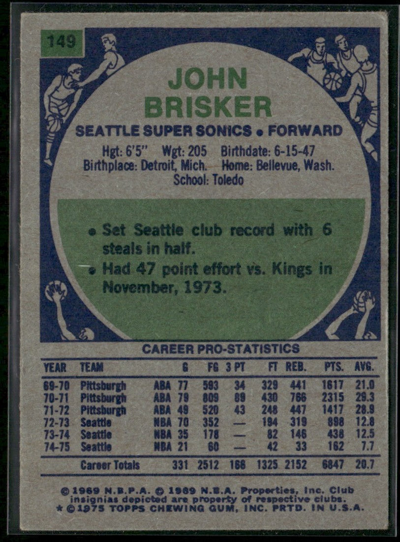 John Brisker 1975 Topps #149 Seattle SuperSonics