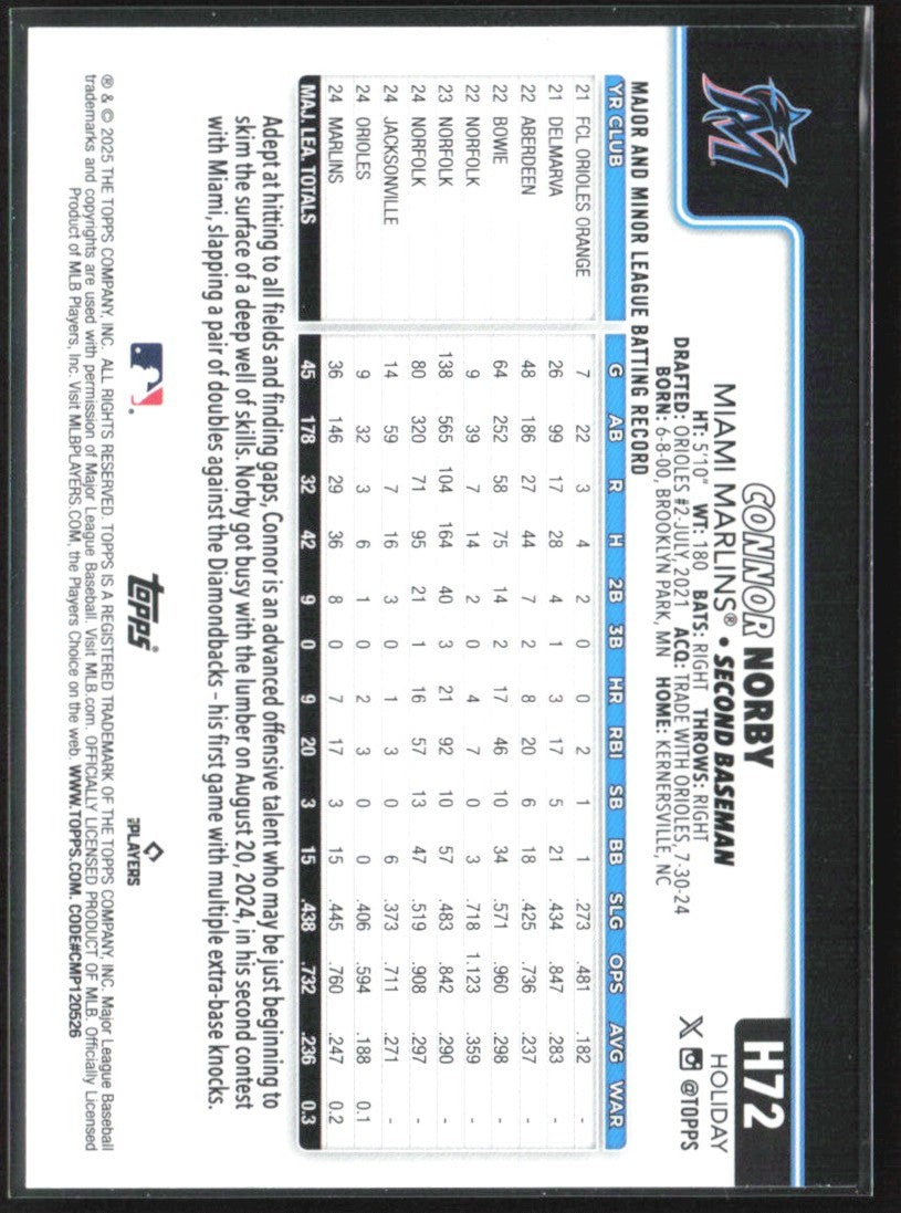 Connor Norby 2025 Topps Holiday Blue Holiday Lights RC #H72 Miami Marlins