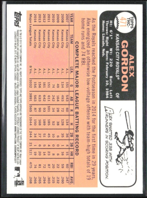 Alex Gordon 2015 Topps Heritage Chrome Foil #THC-471 Kansas City Royals
