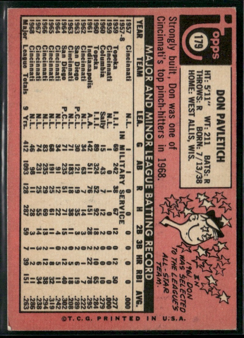 Don Pavletich 1969 Topps #179 Chicago White Sox