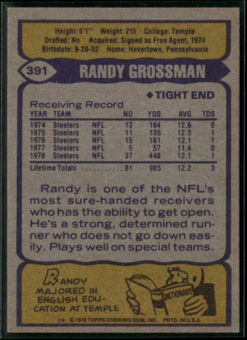 Randy Grossman 1979 Topps #391 Pittsburgh Steelers