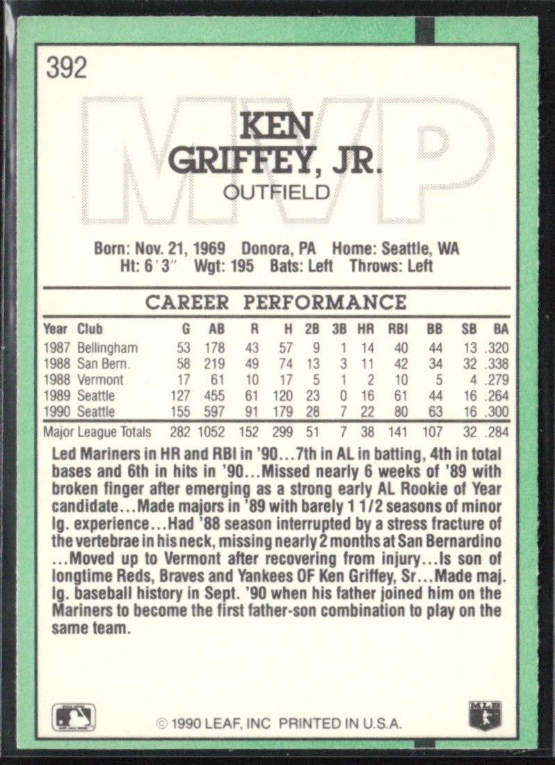 Ken Griffey Jr. 1991 Donruss #392 Seattle Mariners