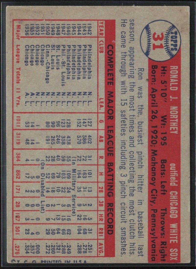 Ron Northey 1957 Topps #31 Chicago White Sox