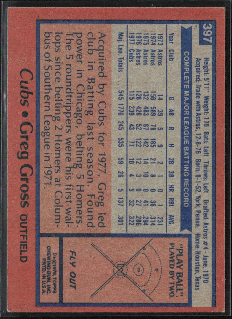 Greg Gross 1978 Topps #397 Chicago Cubs