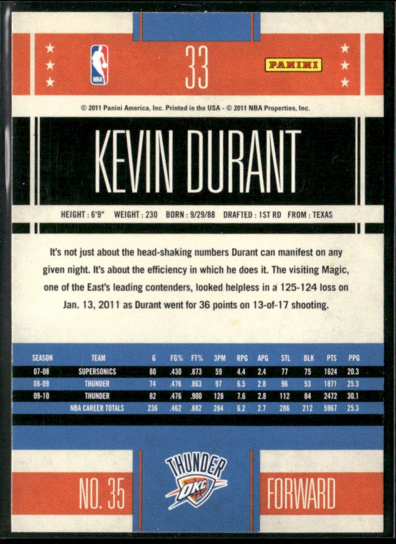 Kevin Durant 2010 Panini Classics #33 Oklahoma City Thunder