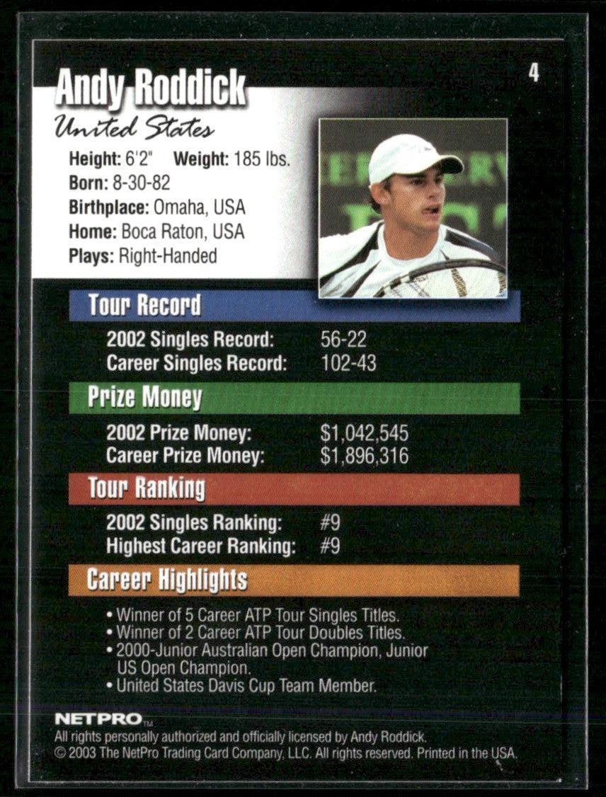 Andy Roddick 2003 NetPro #4