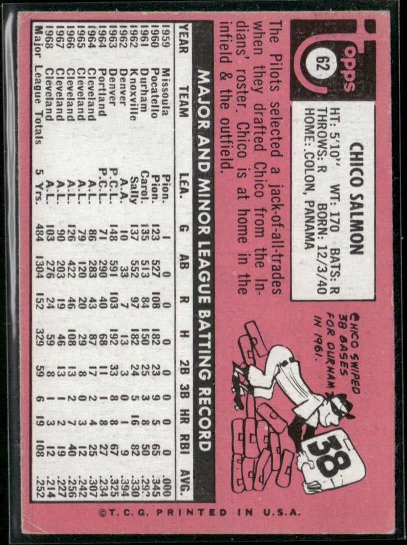 Chico Salmon 1969 Topps #62 Seattle Pilots