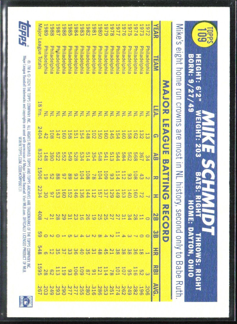 Mike Schmidt 2024 Topps Archives 1970 Design #109 Philadelphia Phillies