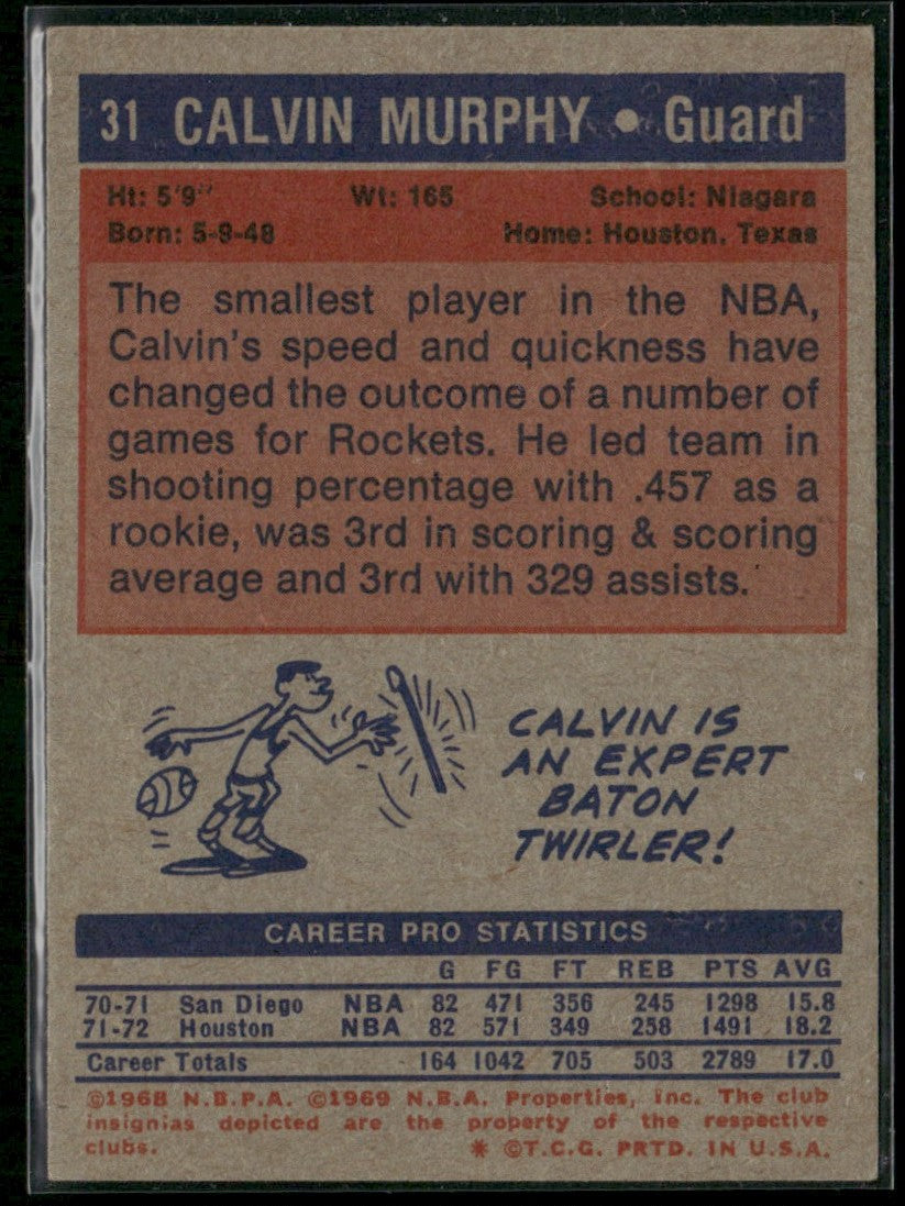 Calvin Murphy 1972 Topps #31 Houston Rockets