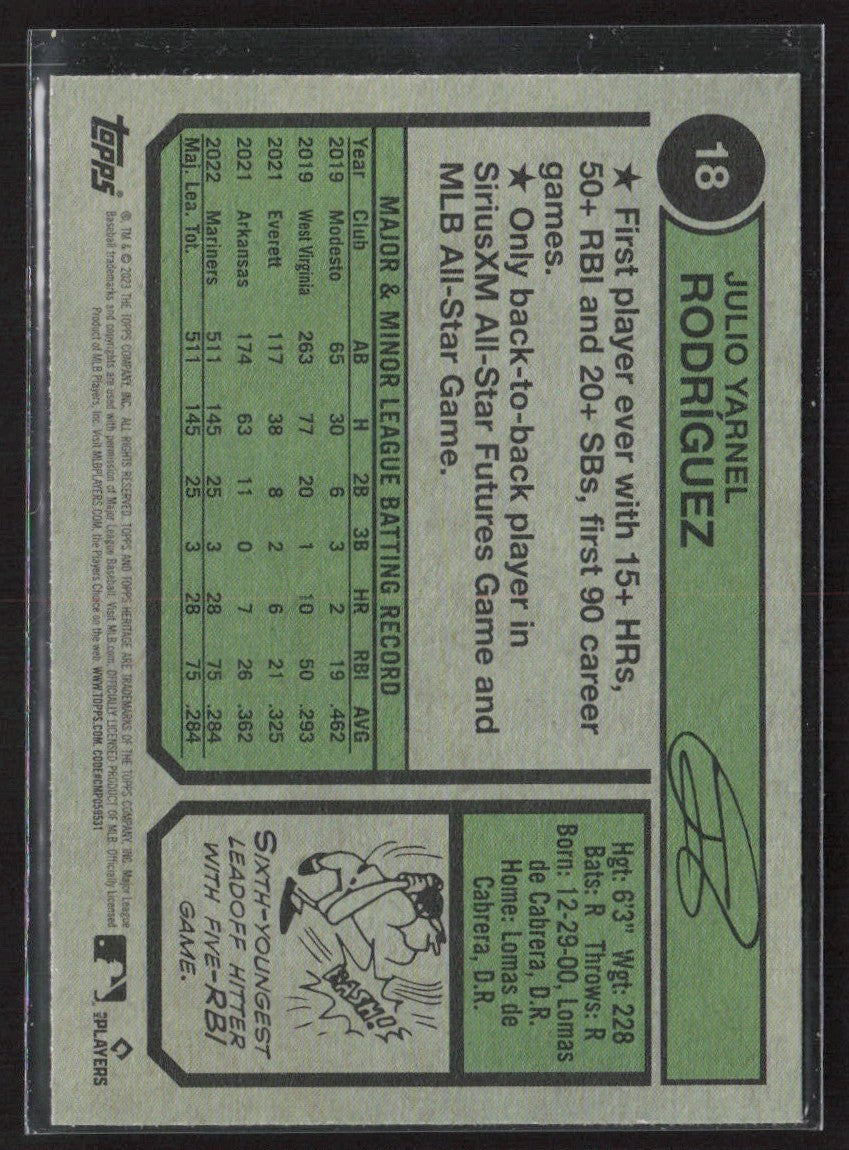 Julio Rodriguez 2023 Topps Heritage #18 Seattle Mariners