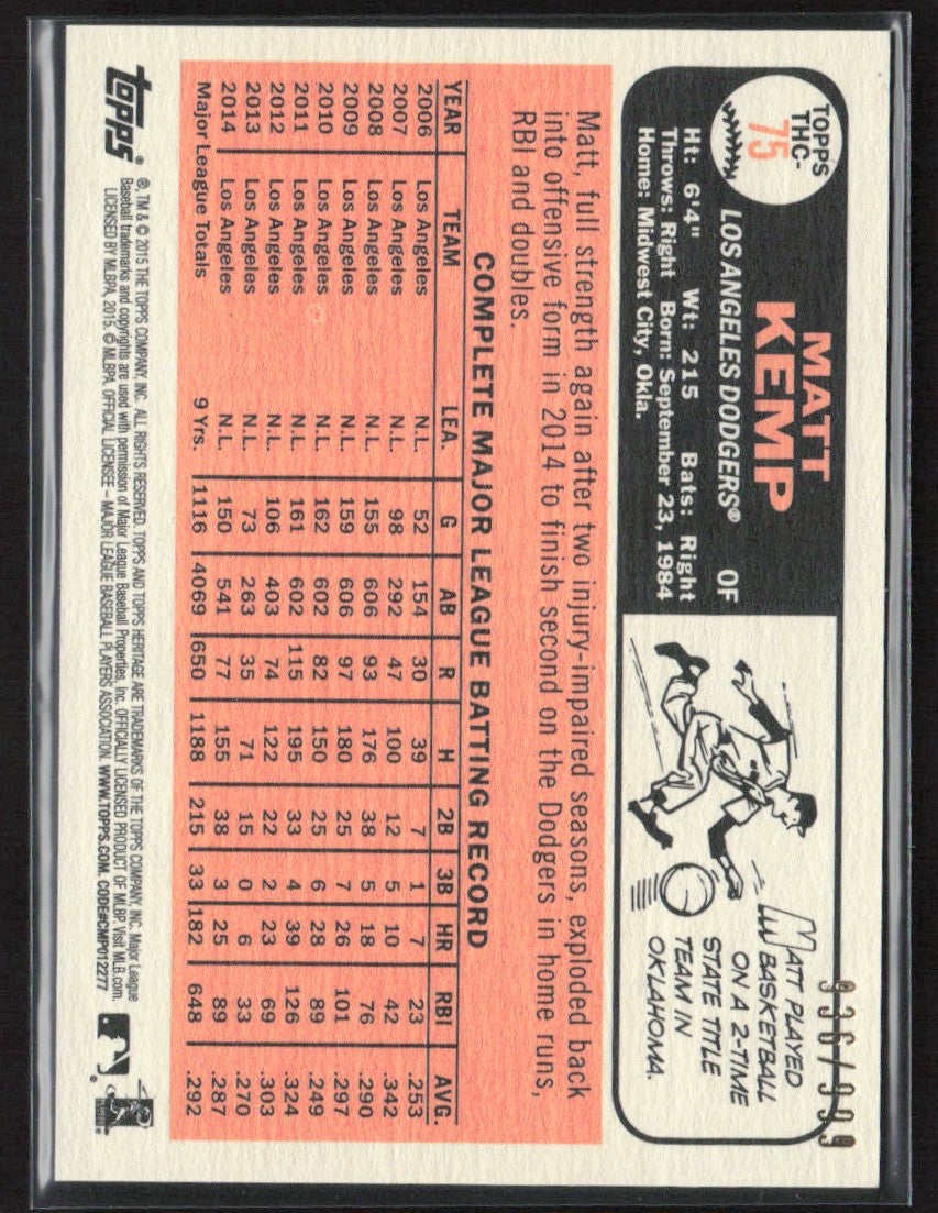 Matt Kemp 2015 Topps Heritage Chrome /999 #THC-75 Los Angeles Dodgers