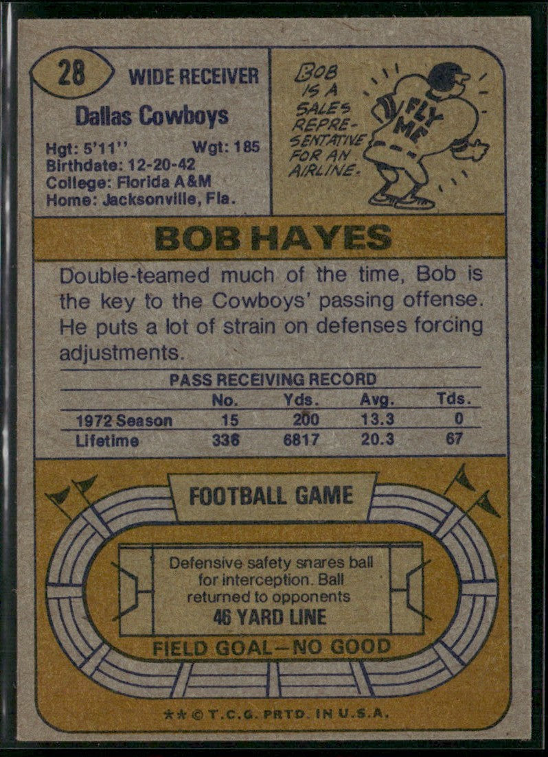 Bob Hayes 1974 Topps #28 Dallas Cowboys