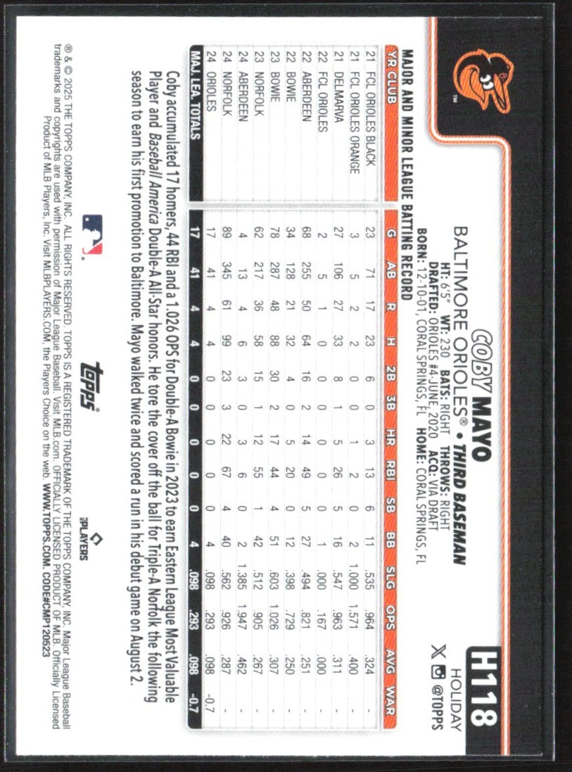 Coby Mayo 2025 Topps Holiday Christmas Lights SP RC #H118 Baltimore Orioles