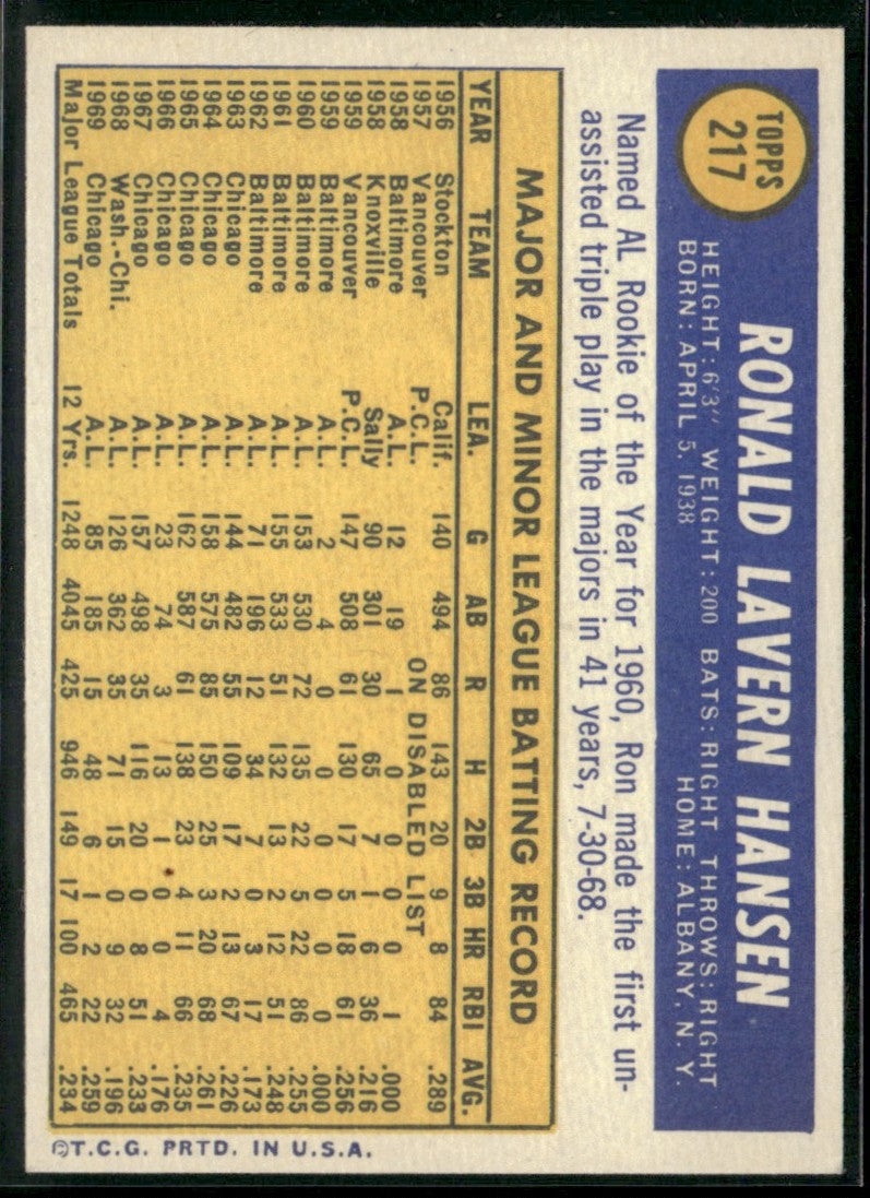 Ron Hansen 1970 Topps #217 Chicago White Sox