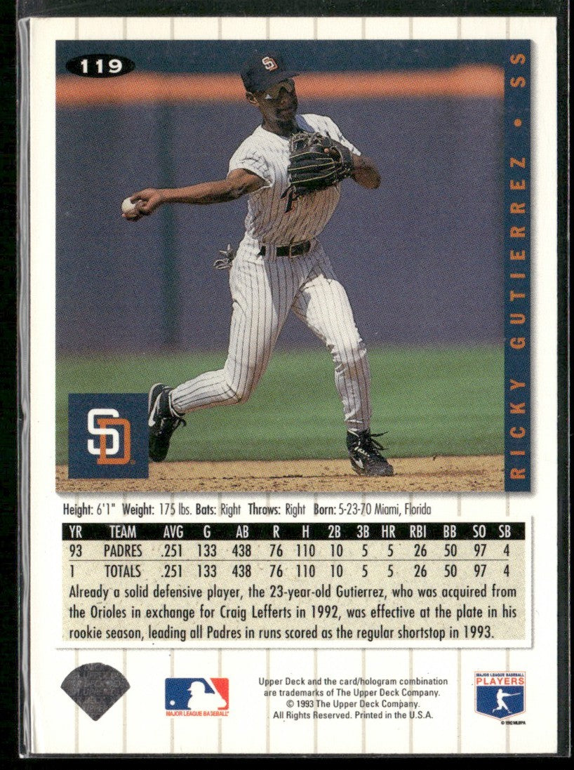 Ricky Gutierrez 1994 Upper Deck Collector's Choice Gold Signature #119