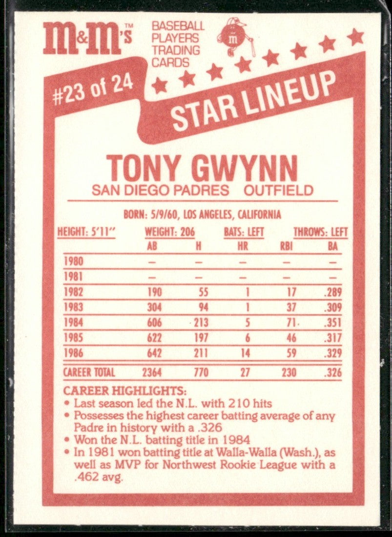 Tony Gwynn 1987 M&Ms Star Lineup #23 San Diego Padres