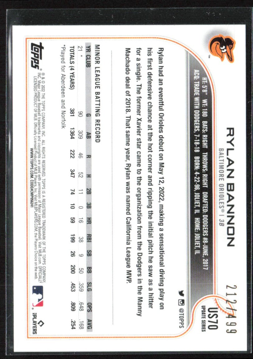 Rylan Bannon 2022 Topps Update Green Foil RC /499 #US70 Baltimore Orioles