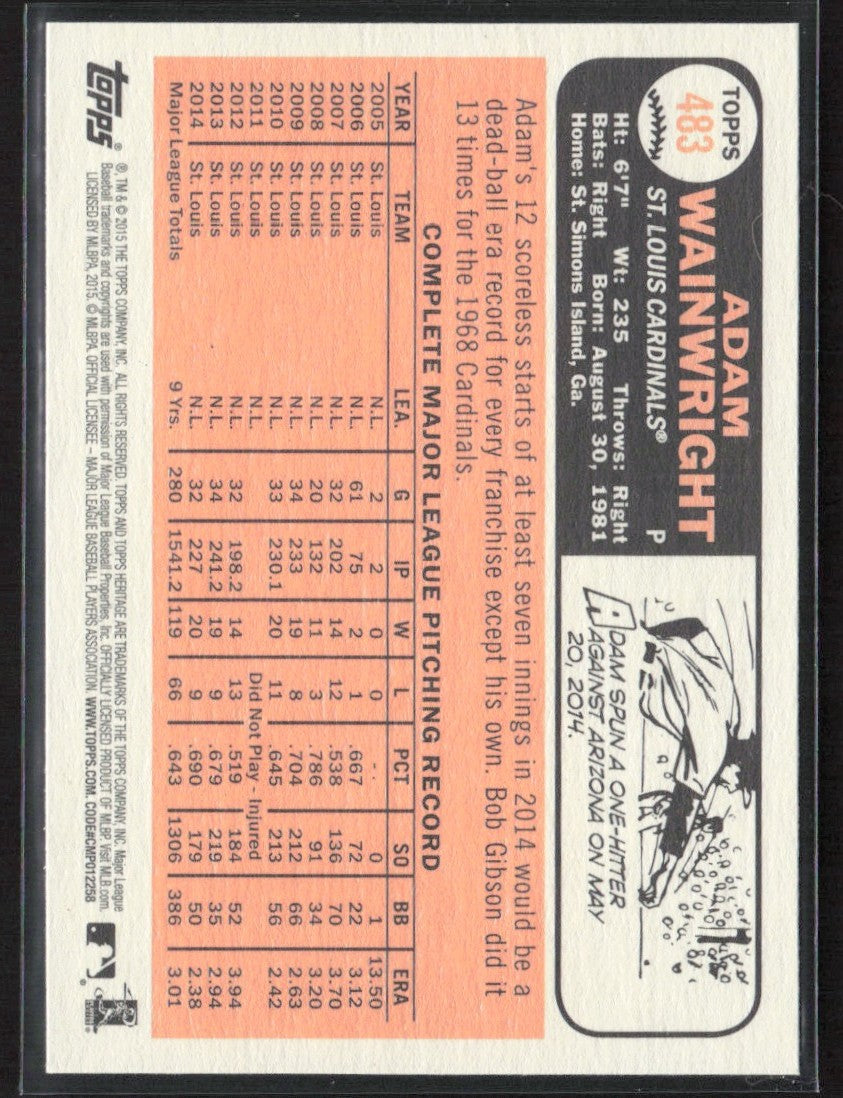 Adam Wainwright 2015 Topps Heritage SP #483 St. Louis Cardinals