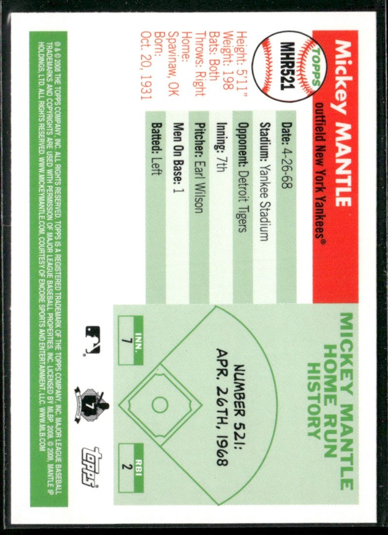 Mickey Mantle 2008 Topps Home Runs #MHR521 New York Yankees