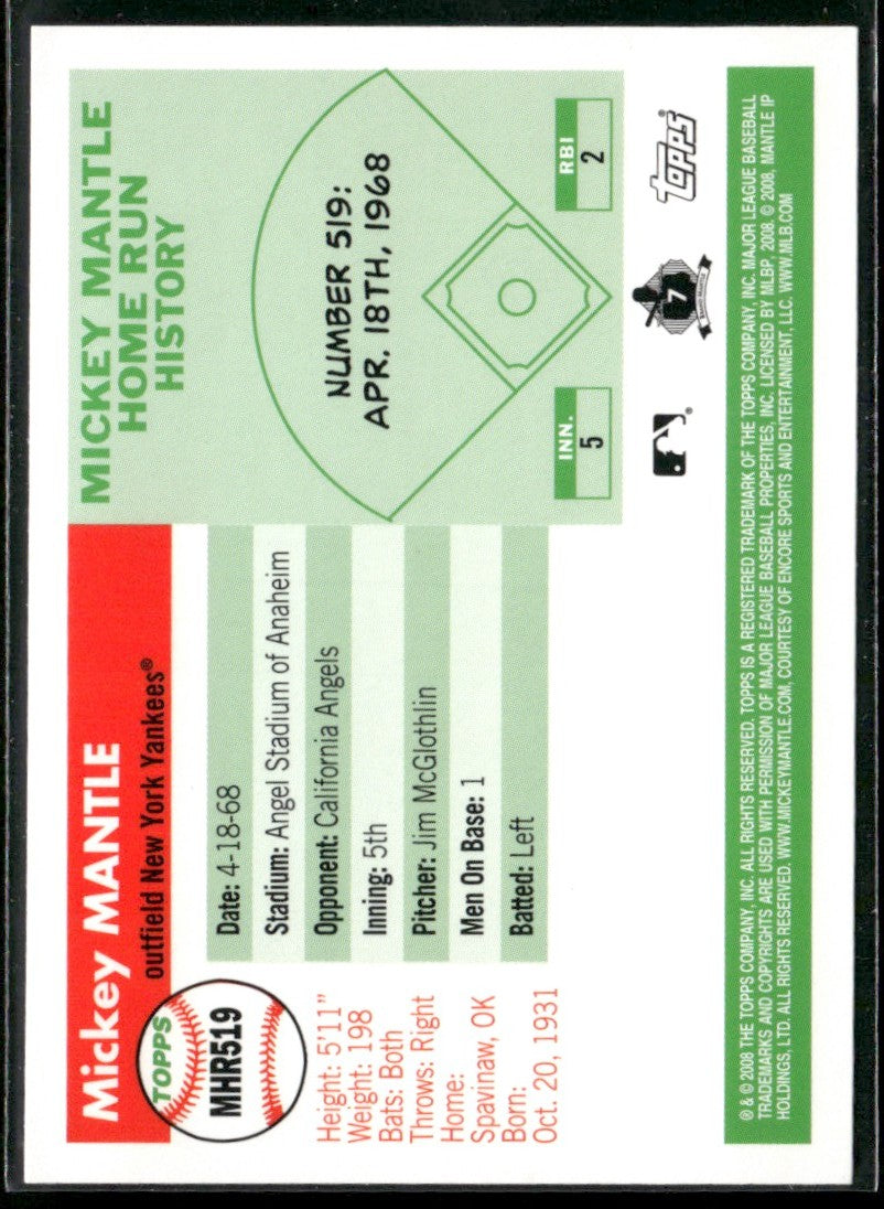 Mickey Mantle 2008 Topps Home Runs #MHR519 New York Yankees