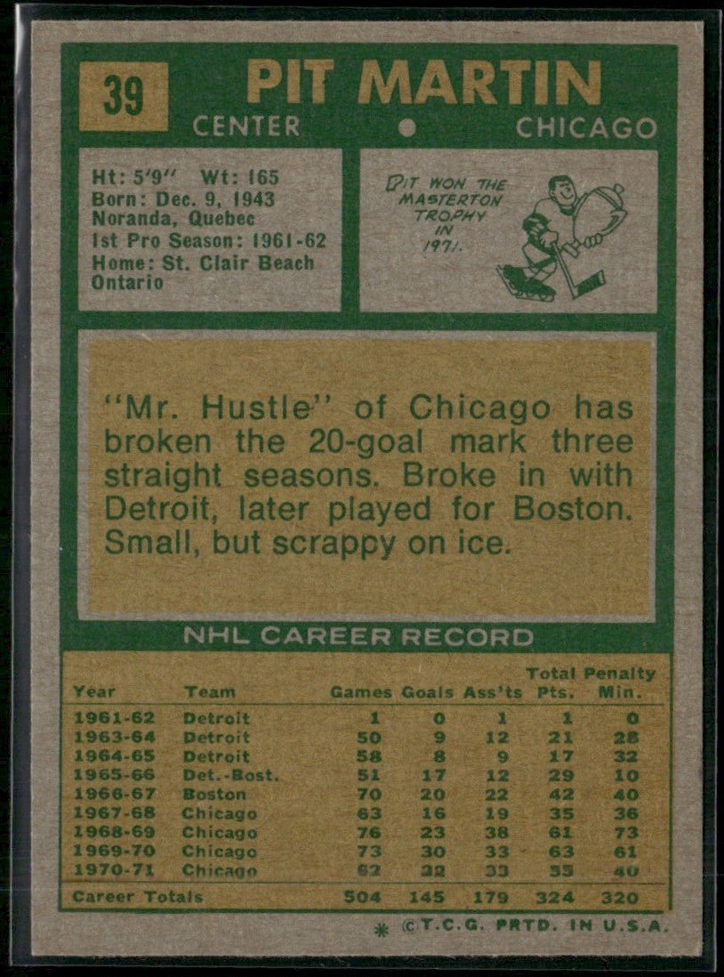 Pit Martin 1971 Topps #39 Chicago Blackhawks