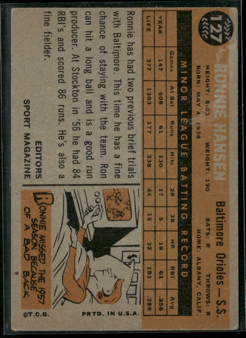 Ronnie Hansen 1960 Topps RC #127 Baltimore Orioles
