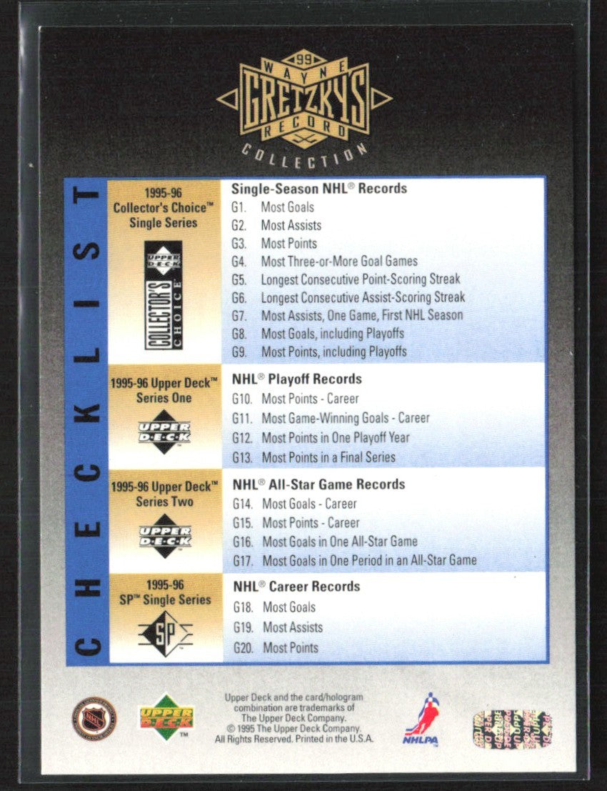 Wayne Gretzky 1995 Upper Deck Wayne Gretzky's Record Collection