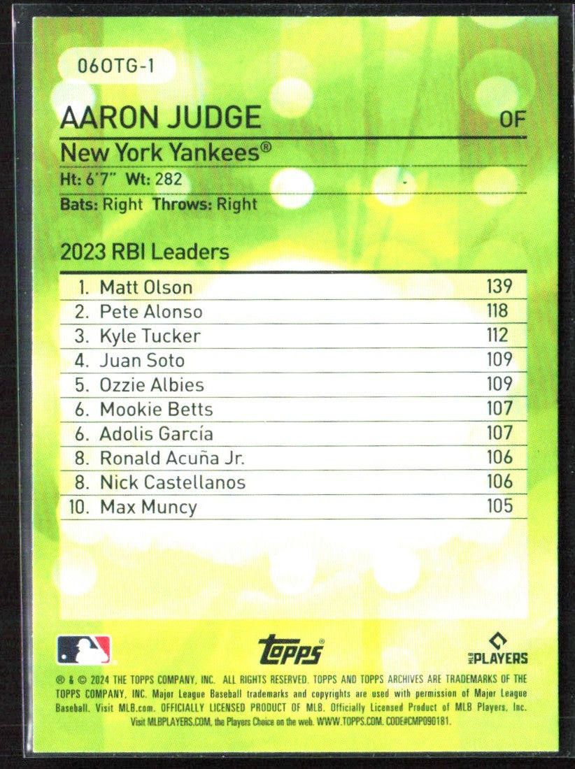 Aaron Judge 2024 Topps Archives 2006 Own the Game #06OTG-1 New York Yankees