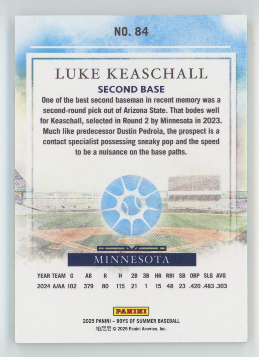 Luke Keaschall 2025 Panini Boys of Summer Red RC /175 #84 Minnesota Twins